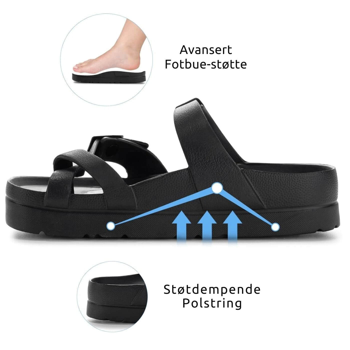 CloudStep™ - Sklisikre Lettsandaler for Sommeren