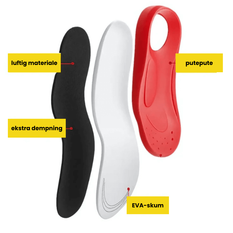 ErgoHike™ - Tursko med Gratis Ortopedisk Såle