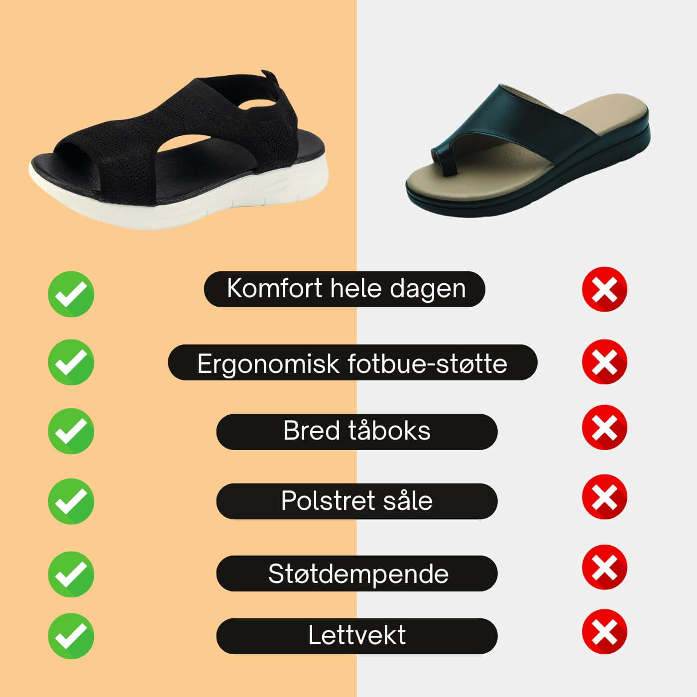 Lise™ – Ekstra Behagelige Ortopediske Sandaler