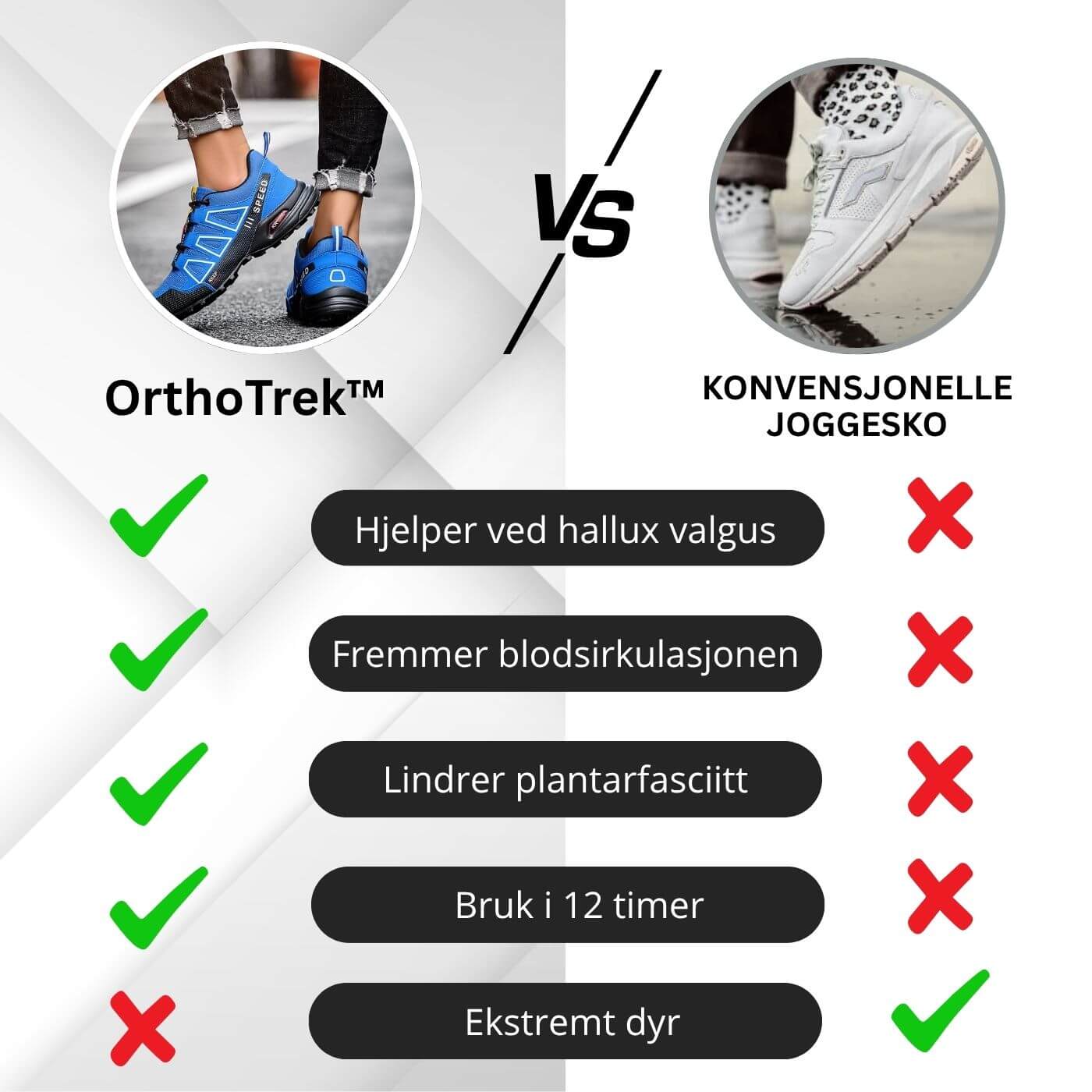 OrthoTrek™ – Ergonomiske Tursko mot Smerter